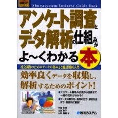 アンケート調査とデータ解析の仕組みがよ～くわかる本　社会調査のためのデータの集め方と統計解析入門