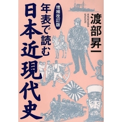 年表で読む日本近現代史　増補改訂版