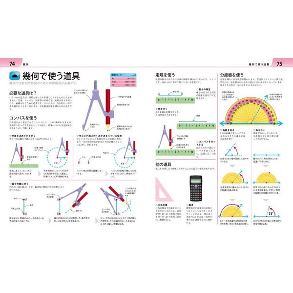 親子で学ぶ数学図鑑 : 基礎からわかるビジュアルガイド - ノン