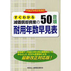 減価償却資産の５０音順耐用年数早見表　すぐわかる　平成２４年２月改訂