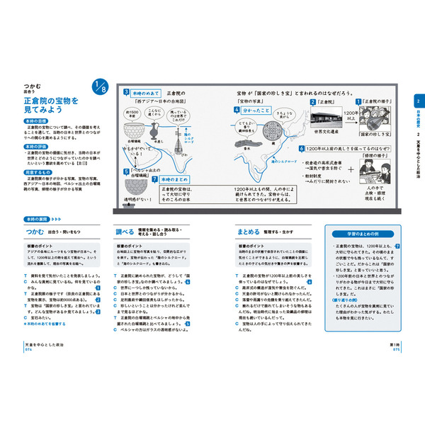 板書で見る全単元・全時間の授業のすべて社会 小学校６年 通販｜セブンネットショッピング