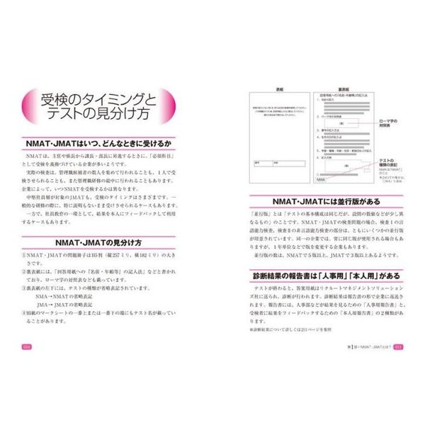 完全再現ＮＭＡＴ・ＪＭＡＴ攻略問題集 〔２０２０〕全面改訂版 通販｜セブンネットショッピング