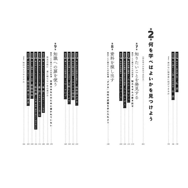 Amazon.co.jp: みんなの圏論: 演習中心アプローチ : David I