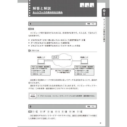 Ｃｉｓｃｏ　ＣＣＮＡ問題集