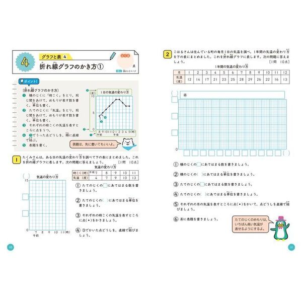 未使用・断裁済み】くもん12冊セット 小学生 4年生 小学4年生 – くもん出版