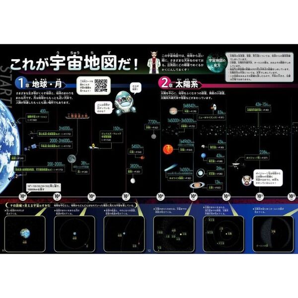 宇宙デジタル図鑑(5)、(8)、(11) バラバラ販売可 宇宙 通販｜セブンネットショッピング