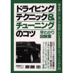 ドライビングテクニック＆チューニングのコ