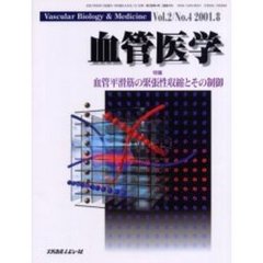 血管医学　Ｖｏｌ．２Ｎｏ．４（２００１．８）　特集・血管平滑筋の緊張性収縮とその制御