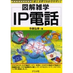 ＩＰ電話