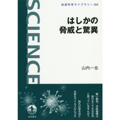 はしかの脅威と驚異