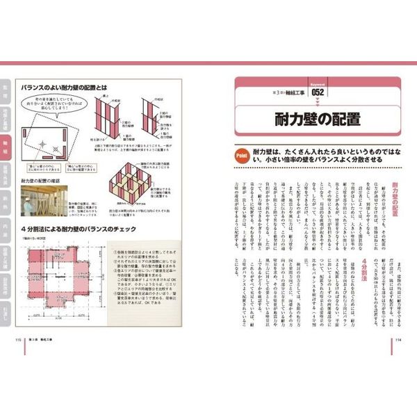 世界で一番やさしい木造住宅 １２５のキーワードで学ぶ 監理編 建築