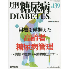 月刊　糖尿病　１３－１１