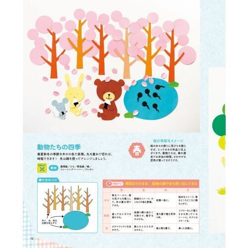 Paprika deco 通販｜セブンネットショッピング