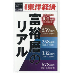 富裕層のリアル