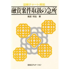融資案件取扱の急所　図解チャート解説