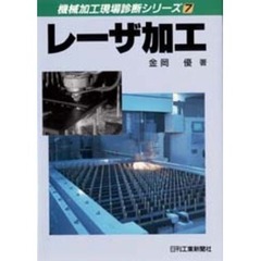 レーザ加工