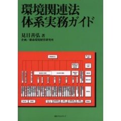 環境関連法体系実務ガイド