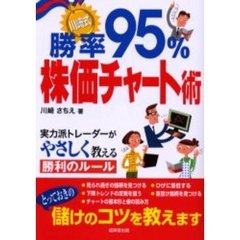 儲けに直結!株価チャートドリル 買いどき・売りどきのコツがパッと