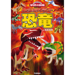 動く！しかけクラフト恐竜　人気の恐竜１０種　ド迫力のリアルな動き！