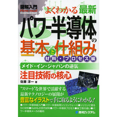 よくわかる最新パワー半導体の基本と仕組み　材料・プロセス編　メイド・イン・ジャパンの逆襲　注目技術の核心