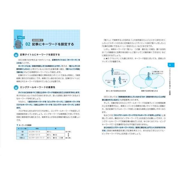 今日からはじめて、月10万円稼ぐ アフィリエイトブログ入門講座