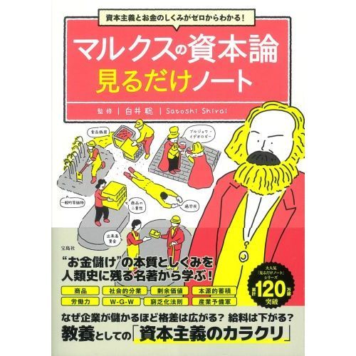 マルクスの資本論見るだけノート　資本主義とお金のしくみがゼロからわかる！