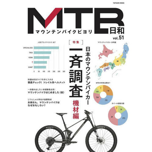 ＭＴＢ日和　ｖｏｌ．５１　〈特集〉日本のマウンテンバイカー一斉調査機材編