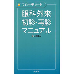 フローチャート眼科外来初診・再診マニュアル