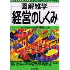 有坂誠人 - 通販｜セブンネットショッピング