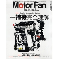 Ｍｏｔｏｒ　Ｆａｎ　ｉｌｌｕｓｔｒａｔｅｄ　３６