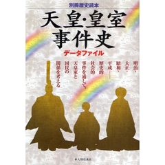 天皇・皇室事件史データファイル