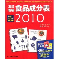 ’１０　五訂増補食品成分表