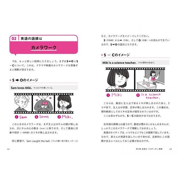 １回読んだら忘れない中学英語 通販 セブンネットショッピング