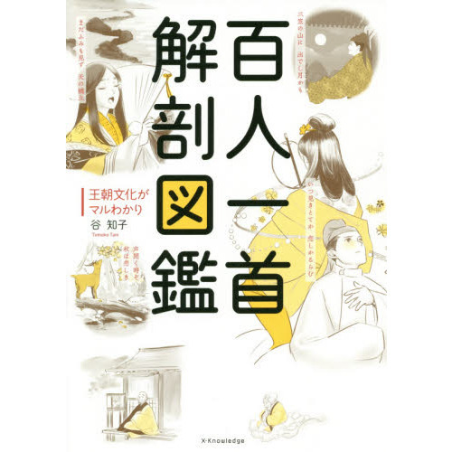 院政とはどんな政治の画像