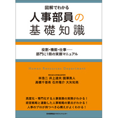 人事部員の基礎知識