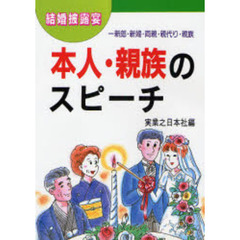 結婚披露宴本人・親族のスピーチ