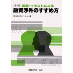 金融実務 - 通販｜セブンネットショッピング