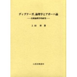 β
