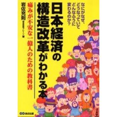 経済学 - 通販｜セブンネットショッピング