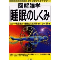 睡眠のしくみ
