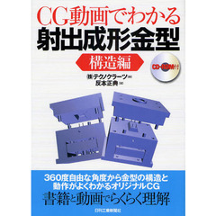 ＣＧ動画でわかる射出成形金型　構造編