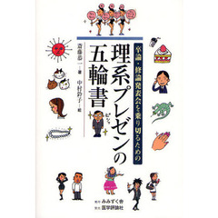 卒論・修論発表会を乗り切るための理系プレゼンの五輪書