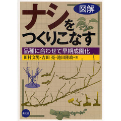 図解ナシをつくりこなす　品種に合わせて早期成園化