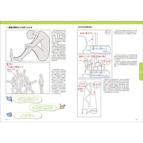 イラスト構図完全マスター　構図の概念をがらりと変える技法書！