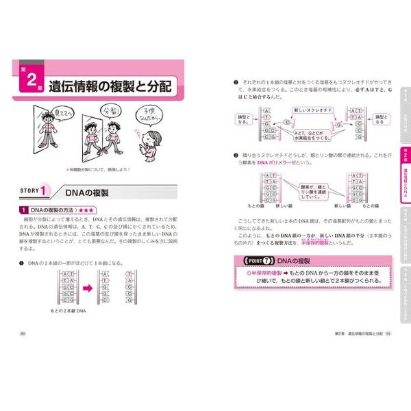 山川喜輝の生物基礎が面白いほどわかる本　大学入試　改訂版