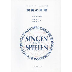 演奏の原理
