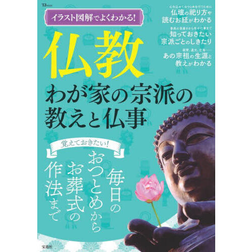 ֥ͥåȥåԥ󥰤㤨֥饹ȿ޲Ǥ褯狼롪ʩ郎ȤνɤζʩפβǤʤ1,210ߤˤʤޤ