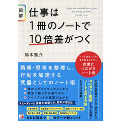 〈図解〉仕事は１冊のノートで１０倍差がつく