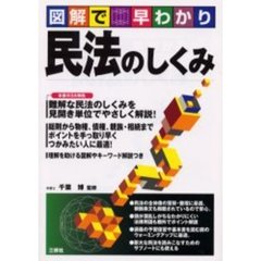 民法のしくみ　図解で早わかり