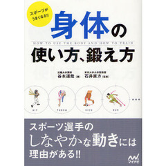 身体の使い方、鍛え方　スポーツがうまくなる！！